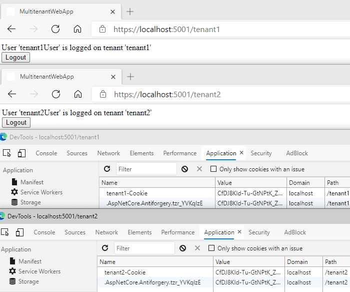 Multi-tenant authentication - result summary