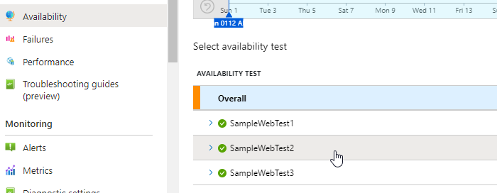 Application Insights Web Tests